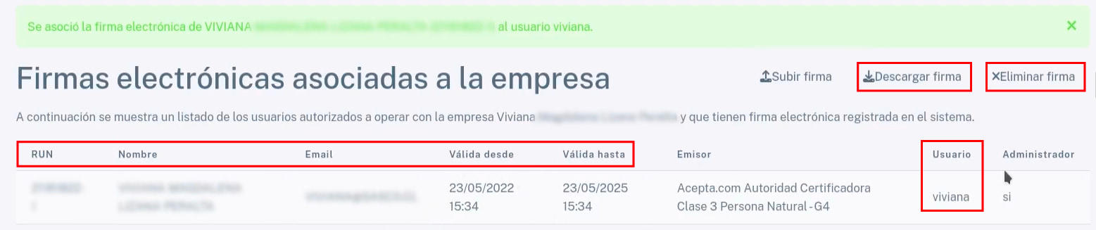Datos de la firma electrónica cargada