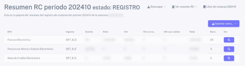 Resumen de Libro de compras