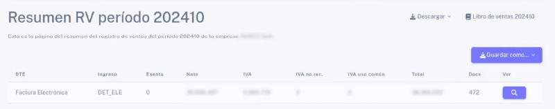 Resumen RV