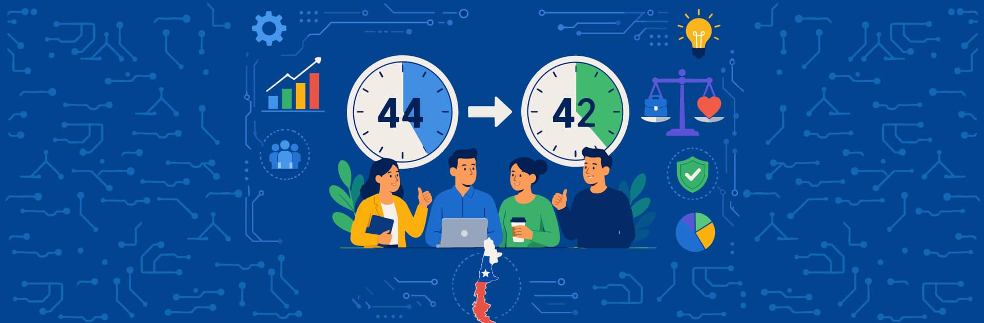 Implementación Ley 40 horas - Segunda etapa