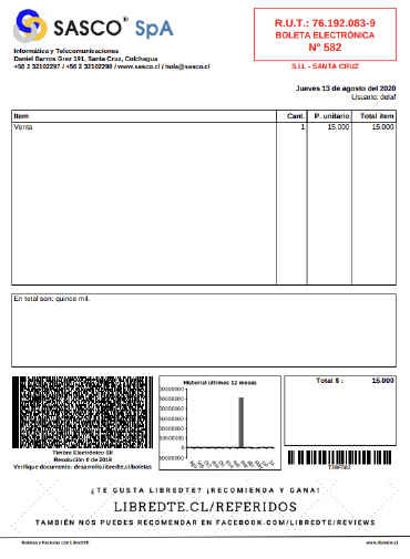PDF de LibreDTE