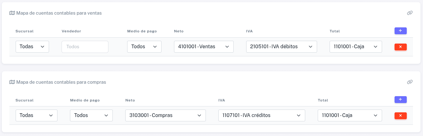Mapeo de cuentas contables 1