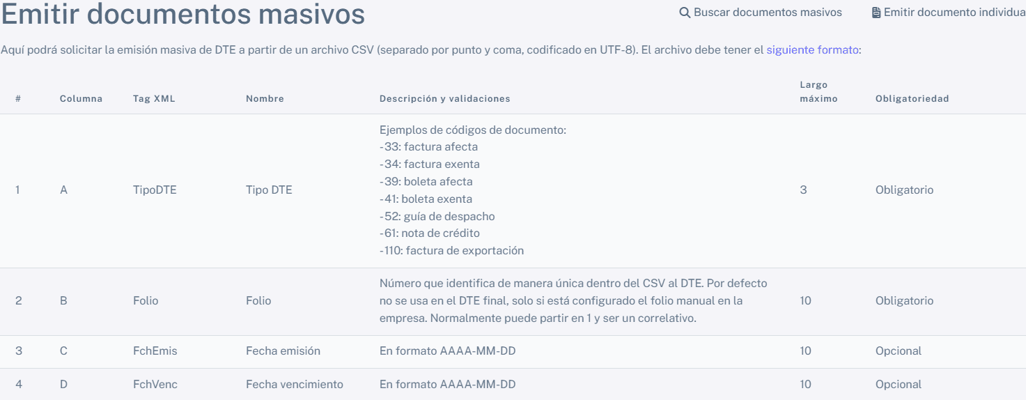 Página emisión masiva