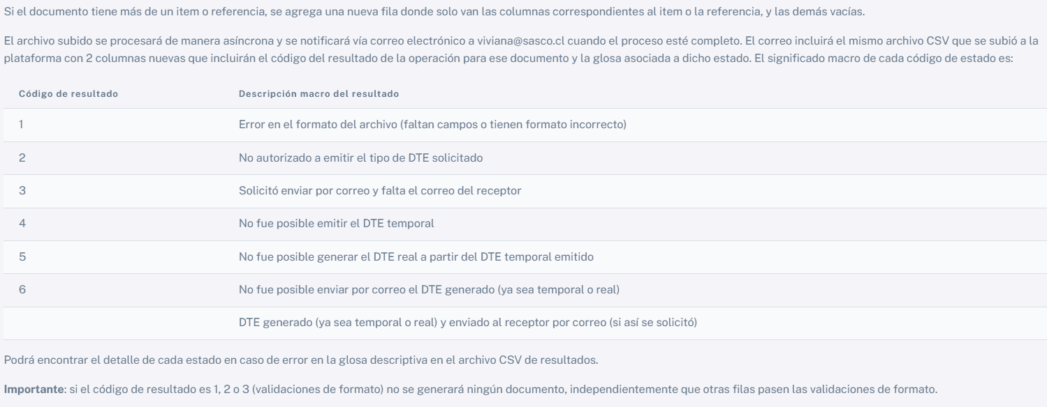 Códigos error emisión masiva