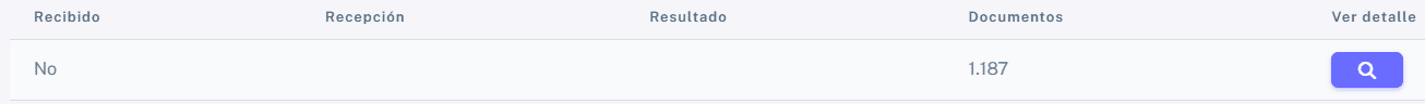 Listado de intercambio de DTE