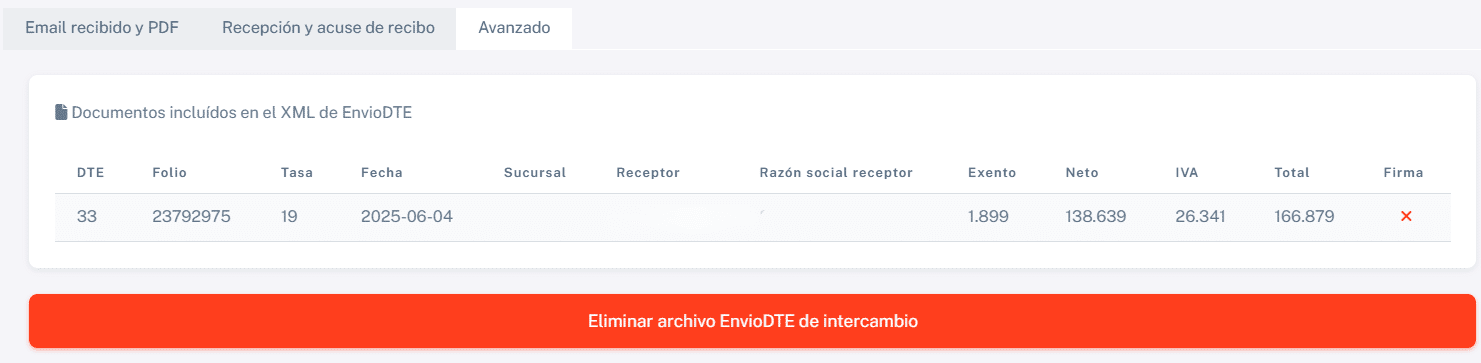 Avanzado
