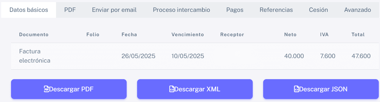 Datos básicos