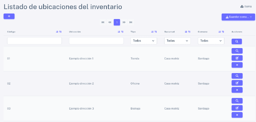 Listado de ubicaciones