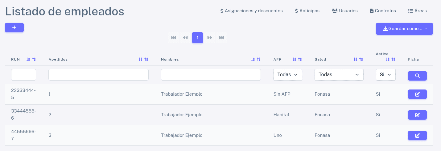 Nómina de empleados