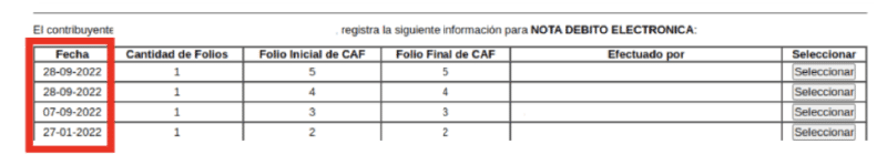 CAF
