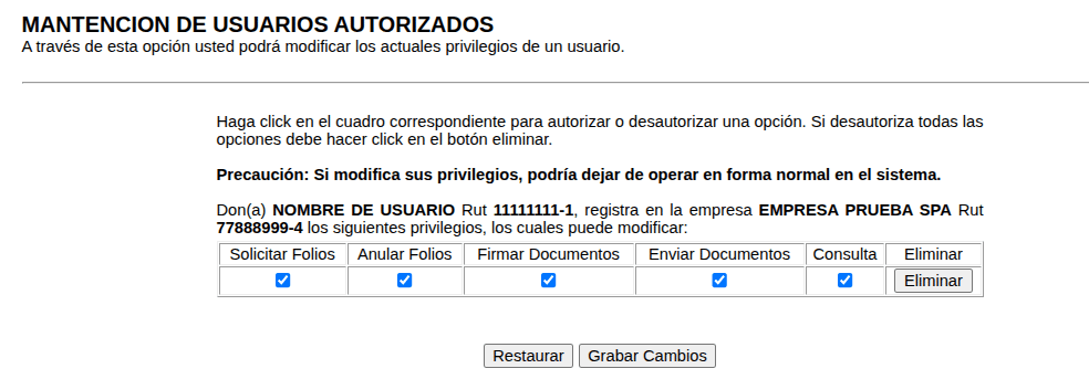 Usuario con permisos