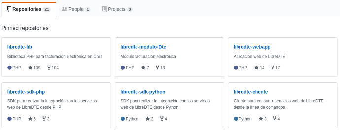 Repositorio de LibreDTE en Github