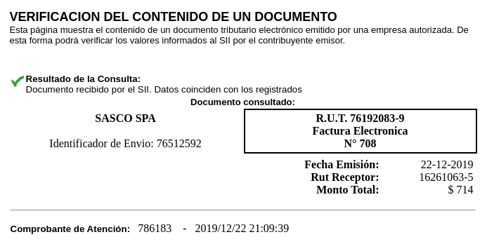 Verificación del contenido de un documento