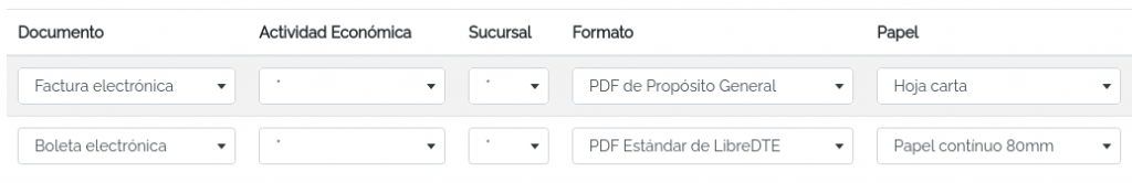 Configuración por defecto del PDF