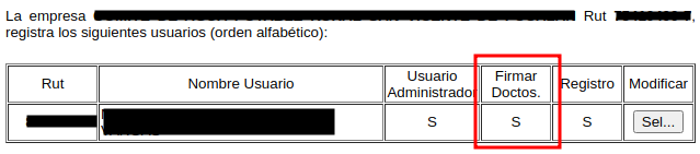 Cuadro informativo de Autorización de emisión de dte