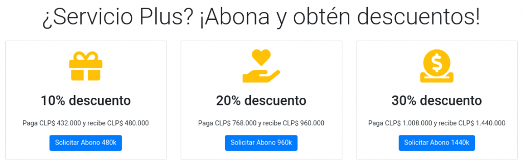 Imagen de la web abonos al servicio plus LibreDTE