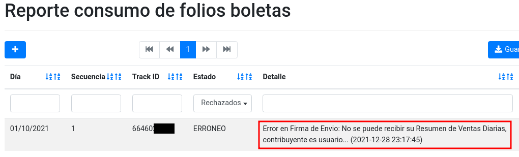 Cuadro informativo Reporte consumo de folios boletas